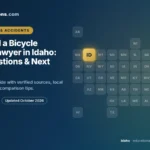 How to Find a Bicycle Accident Lawyer in Idaho: Costs, Questions & Next Steps