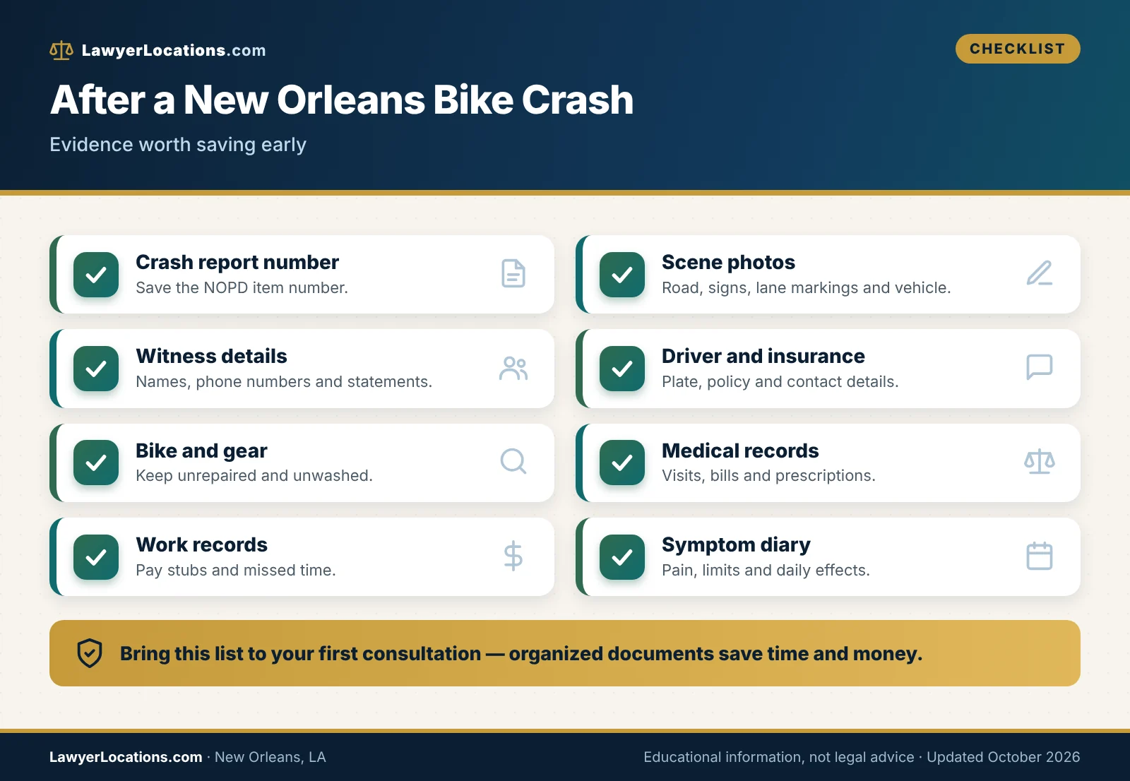 Checklist of evidence to gather after a bicycle crash in New Orleans, including photos, witnesses, medical records and bike gear