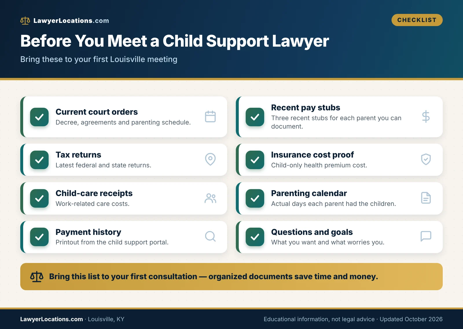 Finding the Right Child Support Lawyer in Louisville, KY: What Clients Should Know 4 Checklist of documents to bring to a child support lawyer in Louisville, KY, including pay stubs, orders, insurance costs and parenting calendars.