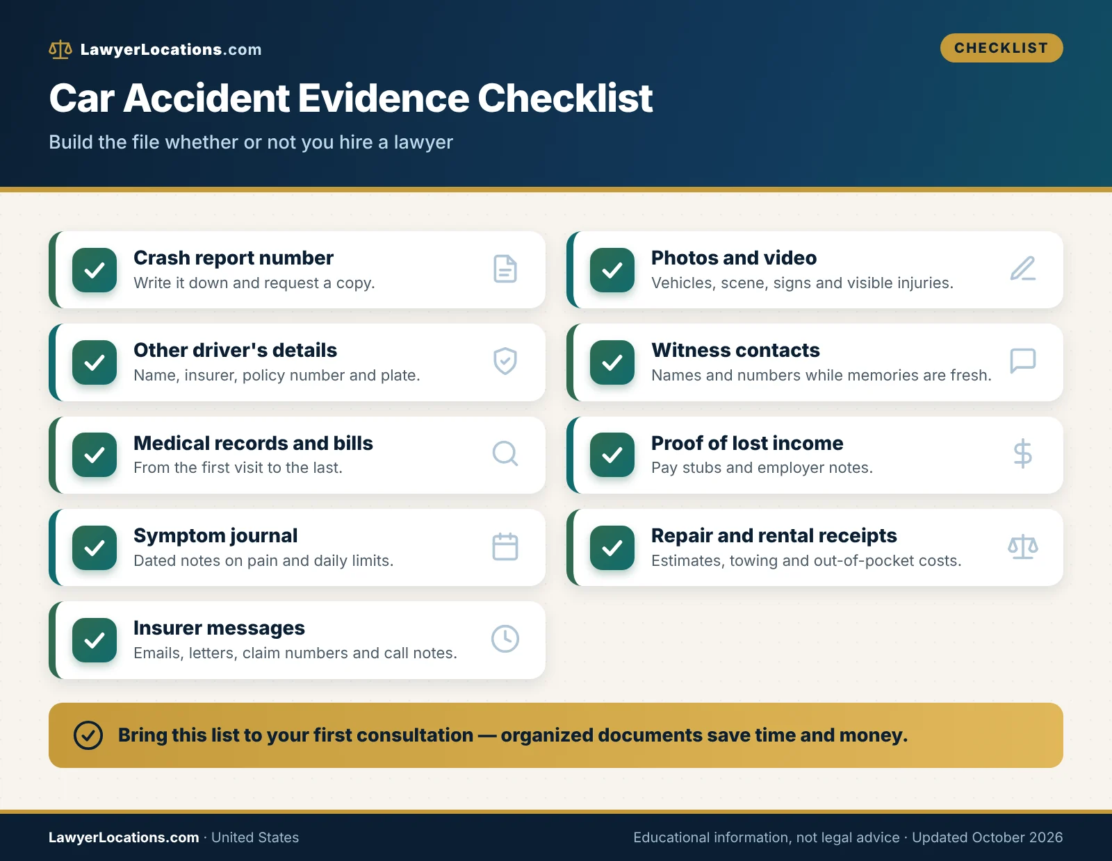 Checklist of evidence to gather after a car accident: photos, crash report, medical records, bills and insurer messages
