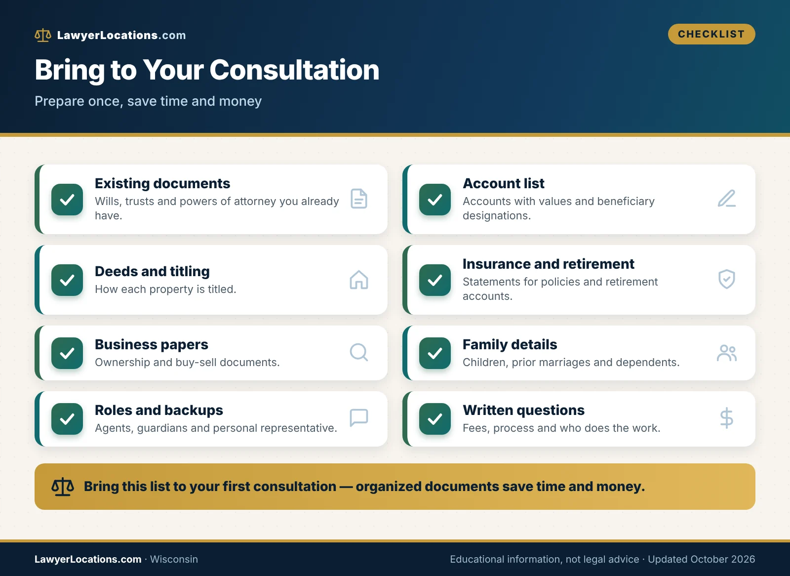 Checklist of documents and decisions to bring to an estate planning consultation in Wisconsin