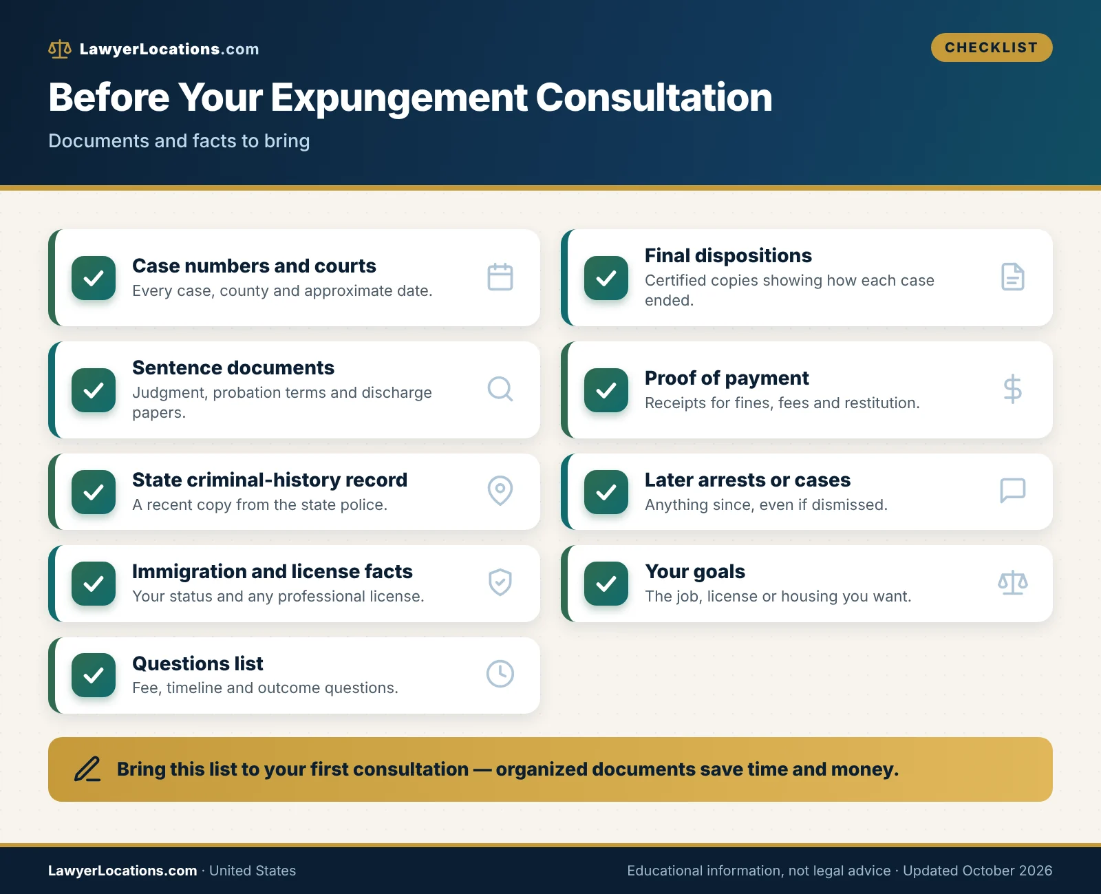 Checklist of documents and facts to gather before an expungement consultation, including case numbers, dispositions and proof of payment.