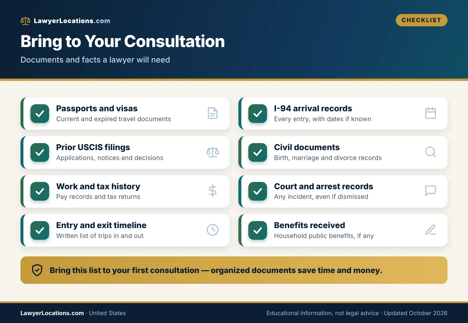 Checklist of documents to gather before meeting a green card lawyer, including passports, I-94 records, tax returns and court records