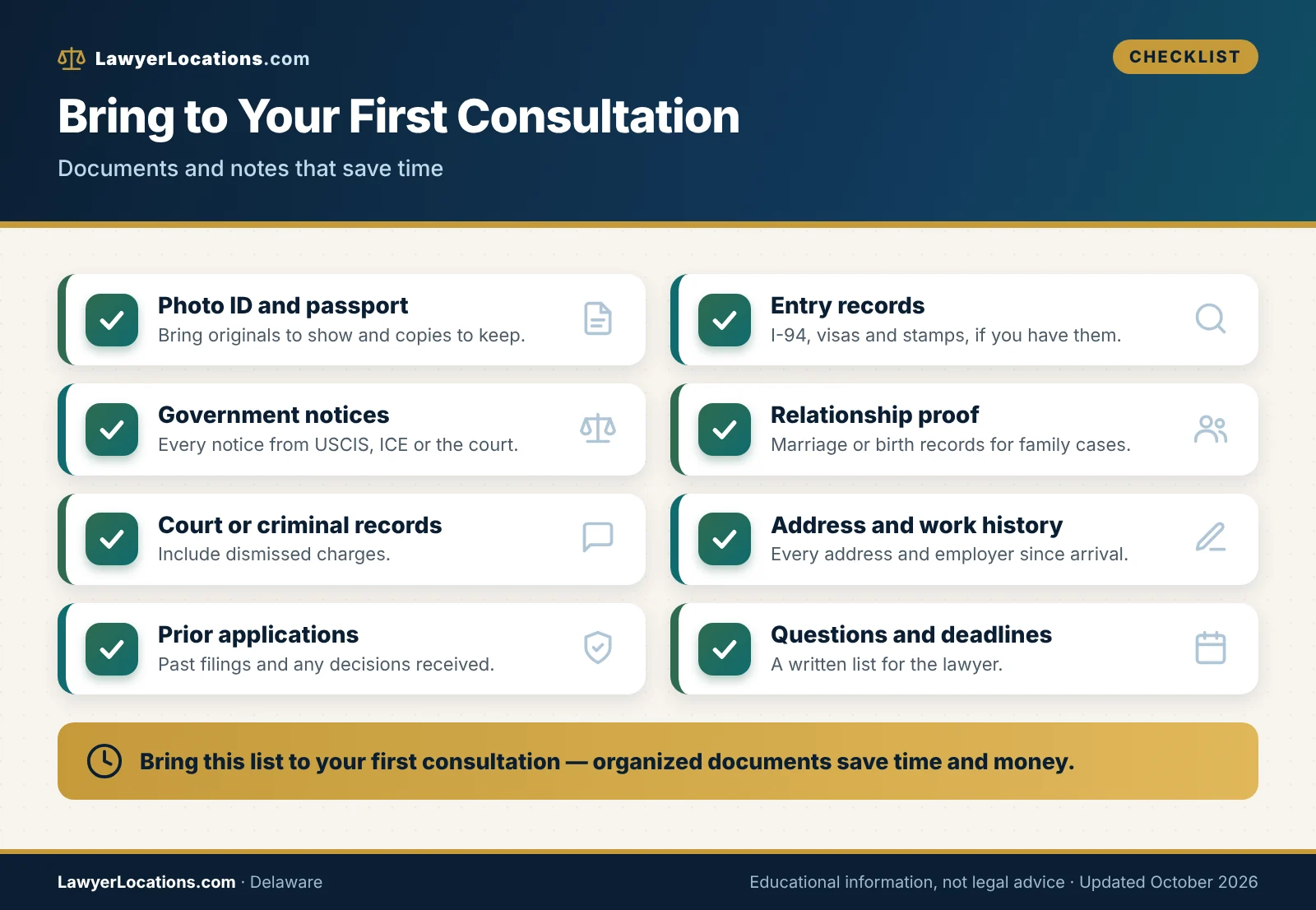 Checklist of documents to bring to a first meeting with an immigration attorney in Delaware.