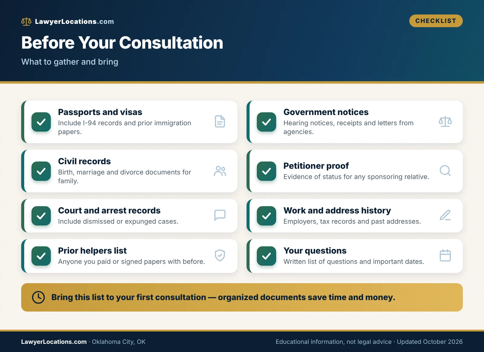 Checklist of documents and questions to gather before meeting an immigration attorney in Oklahoma City, including notices, identity records and court papers.
