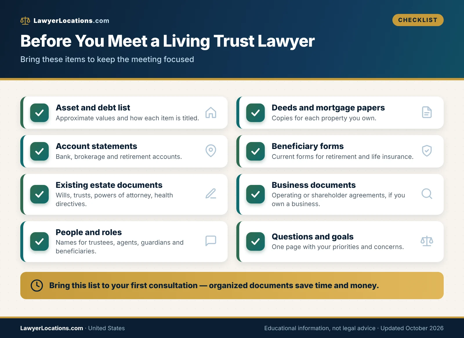 Checklist of documents to gather before meeting a living trust lawyer, including asset lists, deeds, beneficiary forms and existing estate documents.