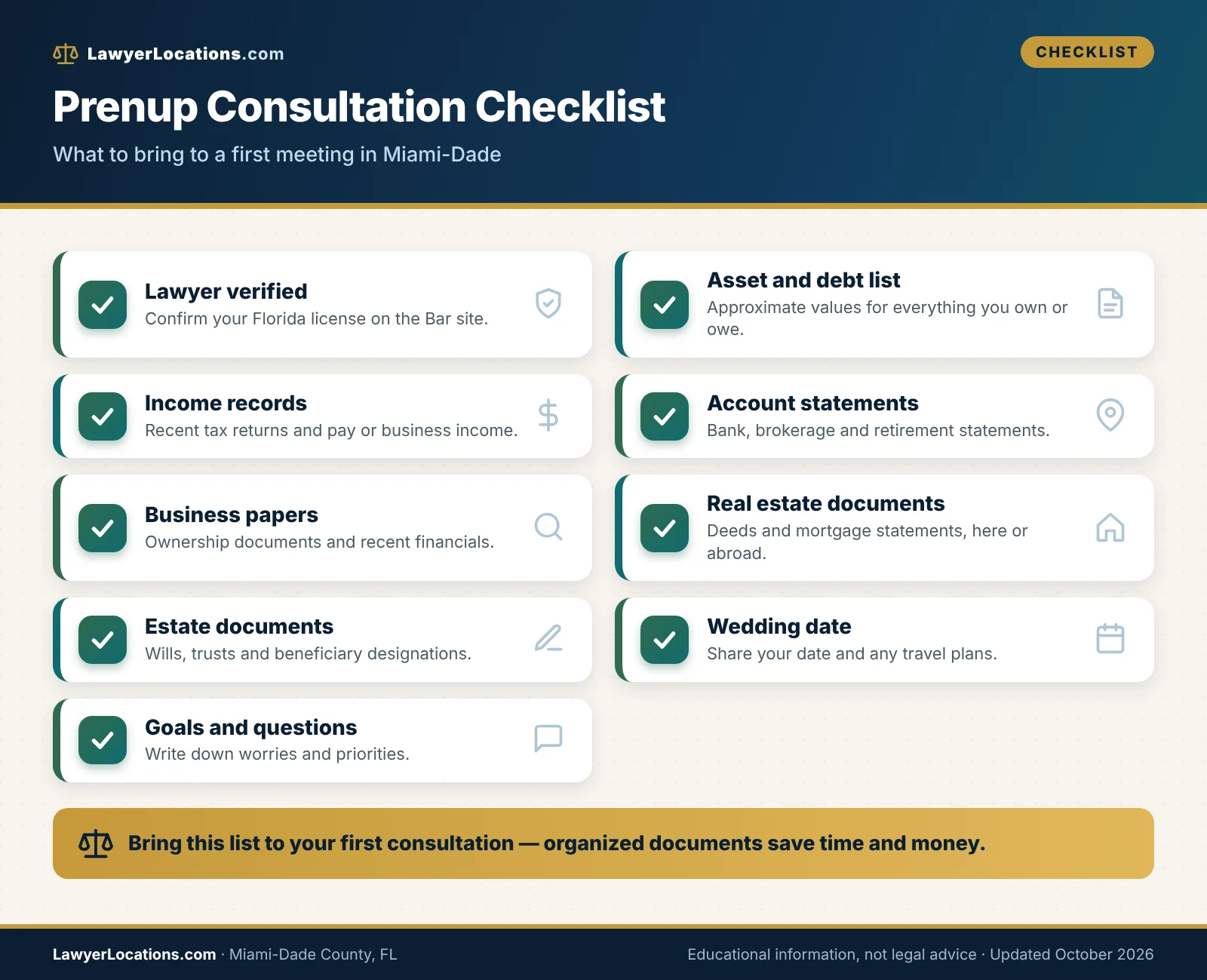 Checklist of documents and information to bring to a prenup consultation in Miami-Dade County, such as asset lists, tax returns and business records.
