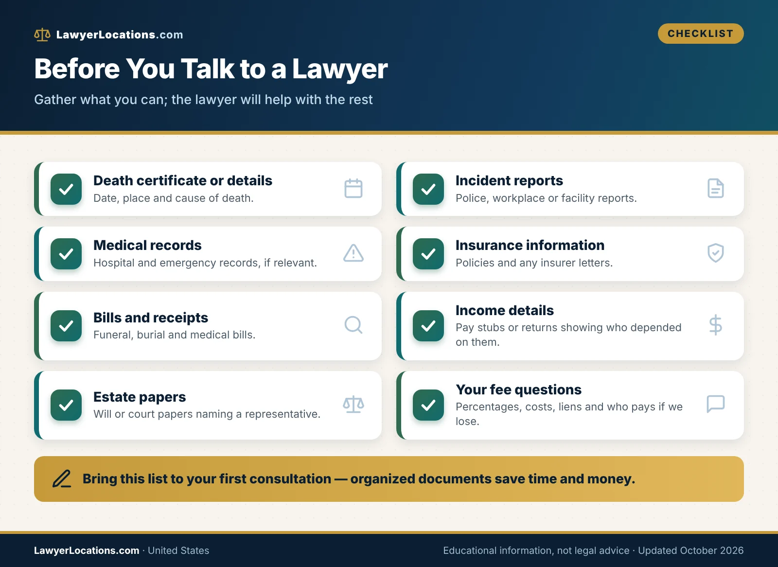 Checklist of documents and questions to prepare before meeting a wrongful death lawyer about fees and costs.